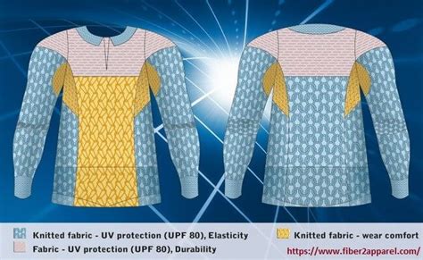 UV protection clothing | Uv protection clothing, Clothes, Clothing brand