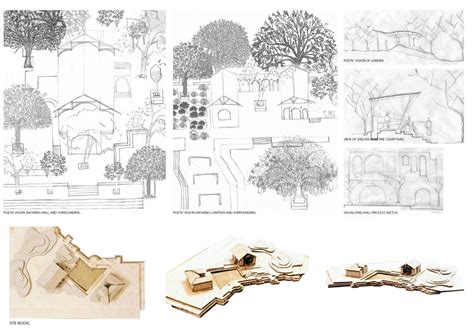 Aggrandizing The Nikol Lake | CEPT - Portfolio