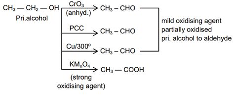 Which of the following reagents cannot be used to oxidise primary ...