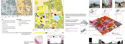 Chandlodiya, Ahmedabad I Portfolio | CEPT - Portfolio