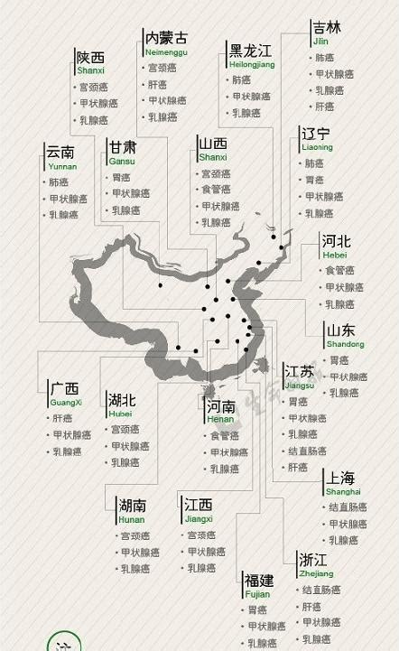 中国癌症地图图鉴：东北地区肺癌高发，广东人最被吃所累！_腾讯新闻