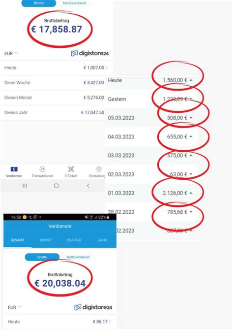 KI Cash Formel von Cyril Obeng: Erfahrungen + Test