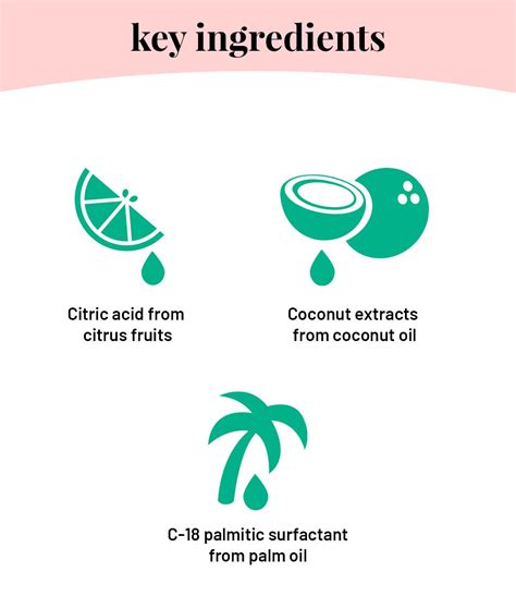 Eco-Friendly Toilet Bowl Cleaner in India | Liquid Bathroom Cleaner ...