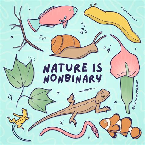 SustainablyManaged 🌿 on Instagram: "Did you know that there are a ton of animals, plants, and ...