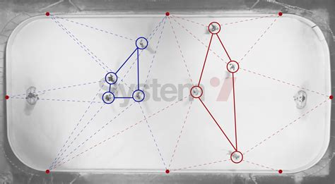 HOME [systemvanalytics.com]