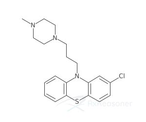 Prochlorperazine Overview - Active Ingredient - RxReasoner