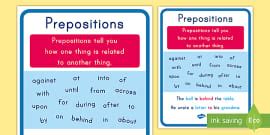 Prepositions Vocabulary Poster | Primary Resources - Twinkl