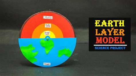Earth Layers Science Project 的图像结果