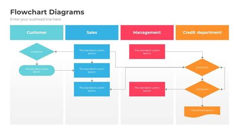 Image result for Learning Platform UI Example
