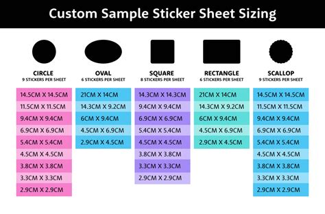 Image result for Custom Sticker Sizes