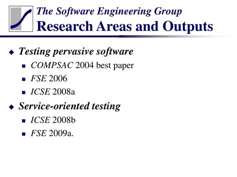 Image result for Software Engineering Workgroup