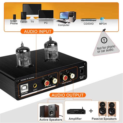 Buy FX AUDIO Tube Preamp TUBE-06 HiFi Home Audio Stereo HiFi 6N3 Vacuum ...