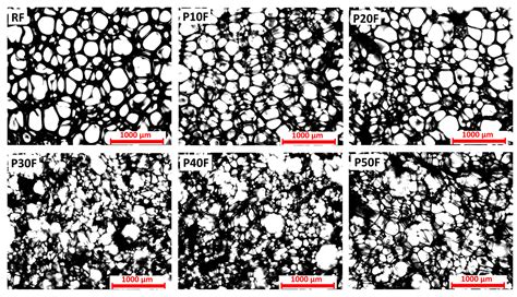 The Optimal Amount of PAMAM G3 Dendrimer in Polyurethane Matrices Makes ...