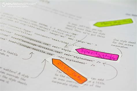 Image result for How to Make Short Notes After Learning Books