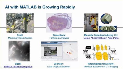 Artificial Intelligence Code Using MATLAB 的图像结果