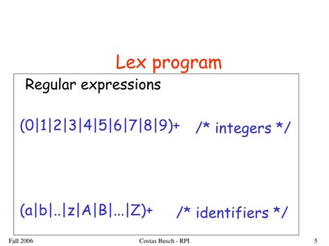 Image result for Code Lex
