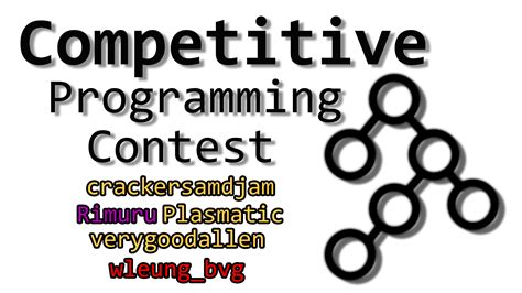 Image result for Competition Programming Contest