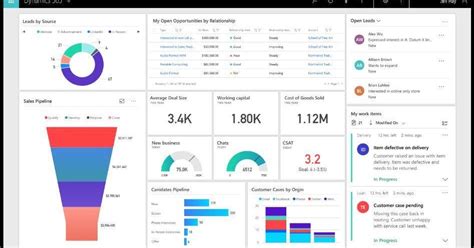 Image result for Navision Dynamics 365 Features