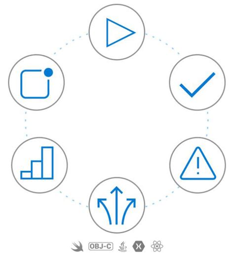 iOS App Visual Studio 的图像结果