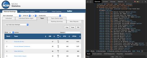 Web Scraping Multiple HTML Tables with Python 的图像结果