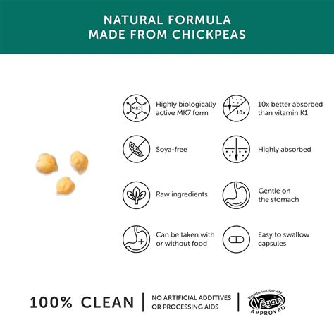 Vitamin K2 MK7 from Fermented Chickpeas | Vegan Friendly | Made in UK | 60 Vegecaps | Buy Now ...