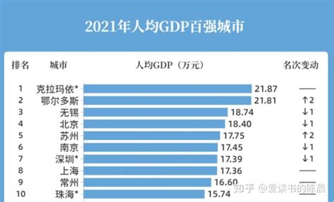 2023江苏选调公告发布，分两批进行：第一批11月13日笔试，第二批与省考时间同步 - 知乎