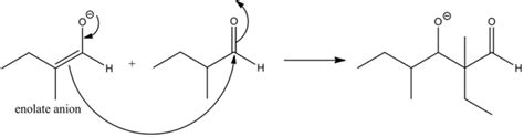 Draw the structure of the product formed when 2-methylbutanal is ...