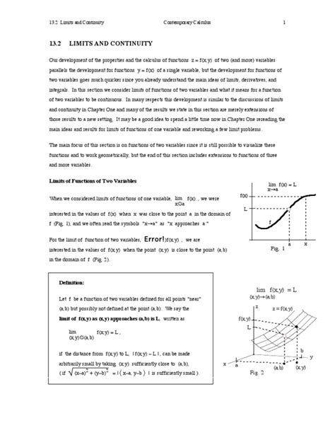 Image result for Limit of Function of Several Variable