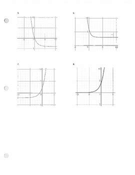 Image result for Exponential keyFeatures