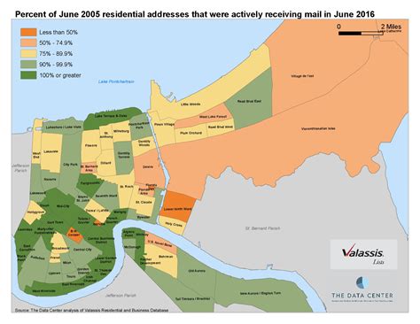 Population & Demographics | The Data Center