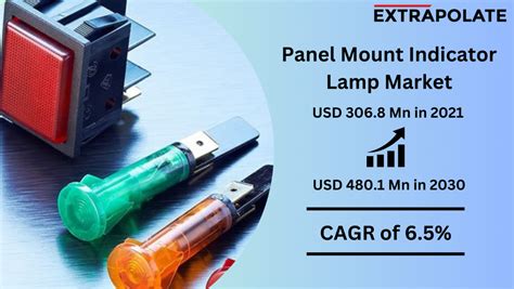 Image result for Panel Indicator Front View