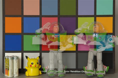 Image result for Nikon D2X Tutorial