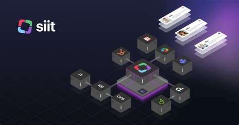 Image result for Slack Software Features