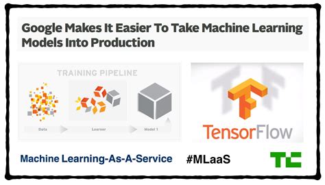 Image result for Machine Learning as a Service