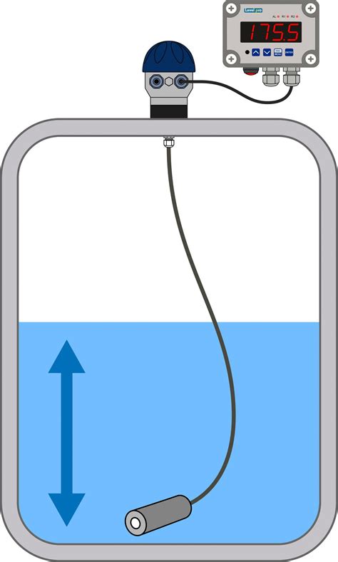 Level Sensor Stand 的图像结果