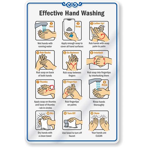 Buy SmartSign Effective Hand Washing Sign | 6" x 9" Acrylic Showcase ...