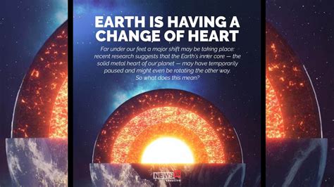 Inner Core Muscle 的图像结果