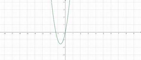 25+ Average calculator online