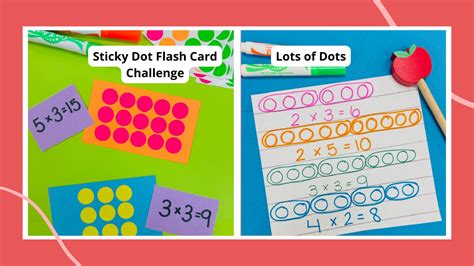 Image result for Give Me Multiplication Problems