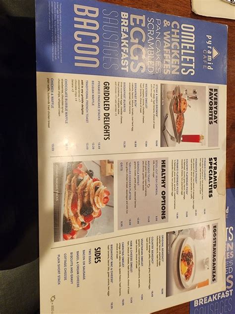 Image result for Pyramid Menu