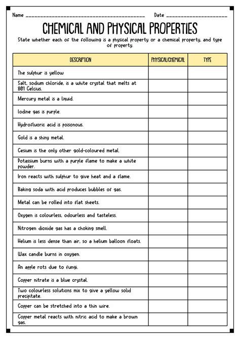 Physical Properties Worksheets Substances Worksheets & Facts | Types,
