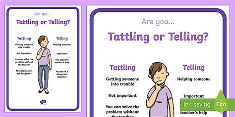 Tattling or Telling Display Poster (teacher made) - Twinkl