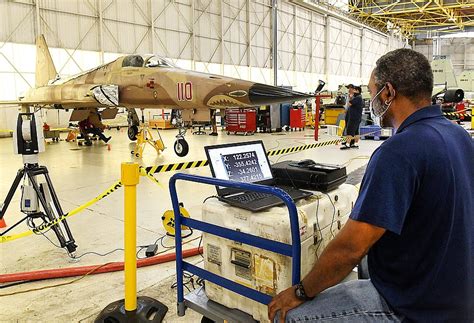 Image result for FSCJ Programs