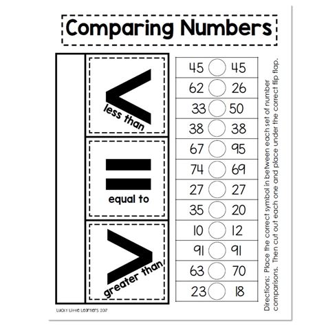 Image result for Comparing Numbers with Answers