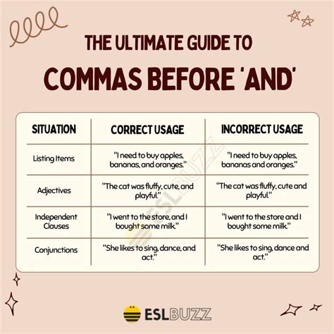 Comma Before And: The Mistake You Need to Stop Making - ESLBUZZ