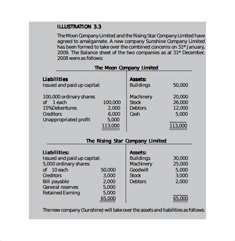 Image result for Sample Financial Report Format