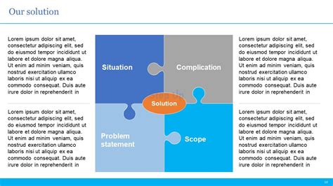 Image result for Standard Formatting