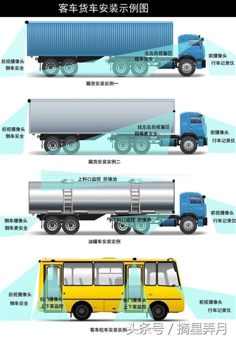 【图】B2驾照倒短用车首选 这两5米2不容错过 文章图片_卡车之家，中国最好的卡车门户网站