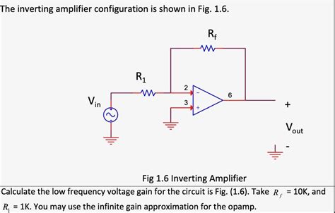 Image result for Function Generator in Inverting Amplifier