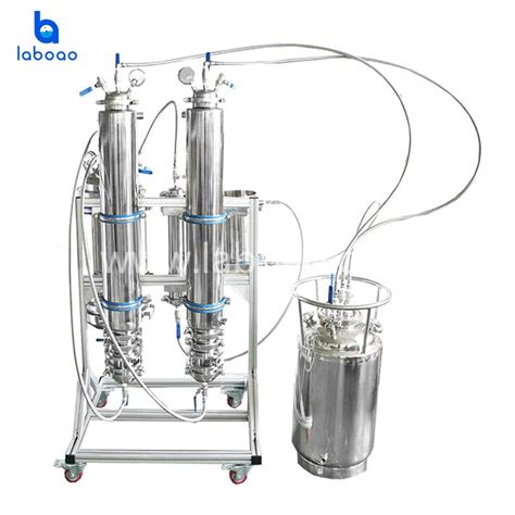 Closed Loop Extractor 的图像结果